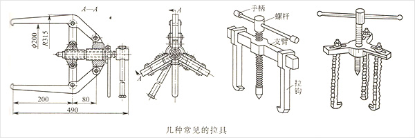 柴油发电机常用工具拉具